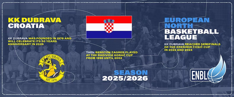 Η επισκόπηση της σημερινής αντιπάλου του Ηρακλή στο ENBL